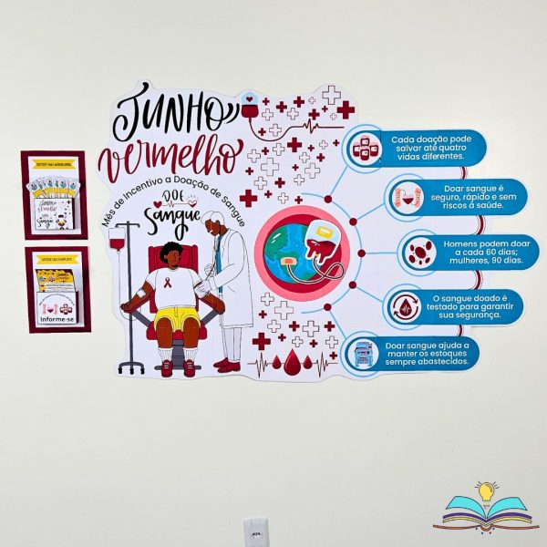 Painel – Junho Vermelho - Vida