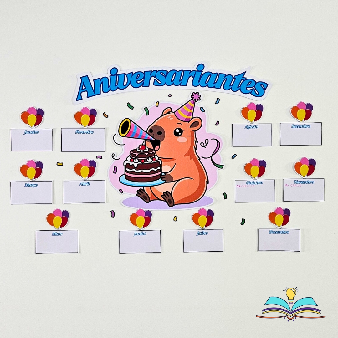 Painel - Aniversariantes Capivara