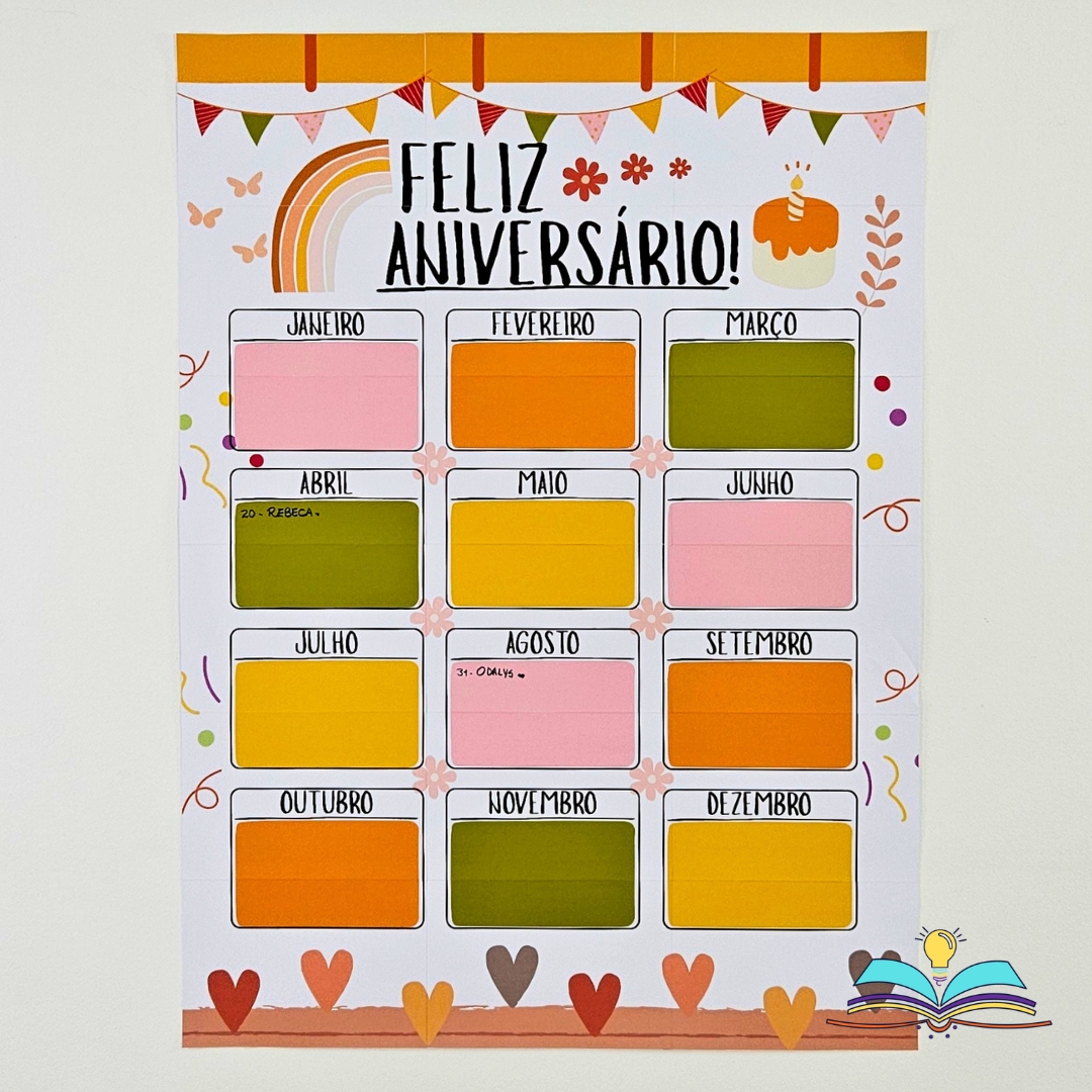Painel - Feliz Aniversário