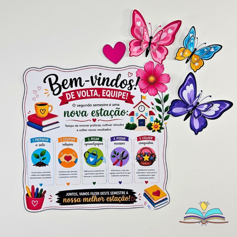 Painel com o tema Bem-vindos, inspirado em uma nova estação, ideal para recepcionar com carinho e leveza, trazendo borboletas na composição para transmitir renovação, acolhimento e alegria ao ambiente.